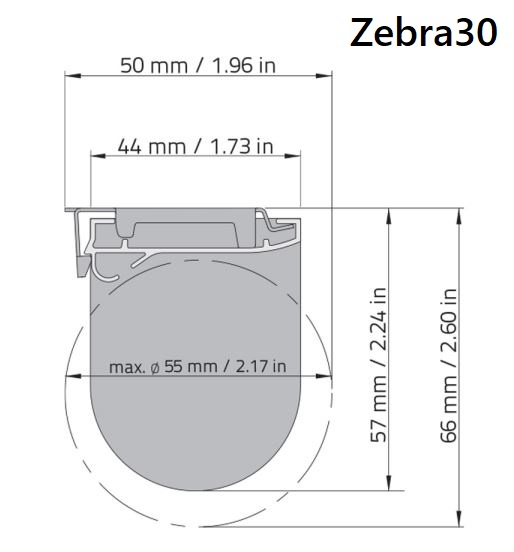 Zebra30 kannakemitat